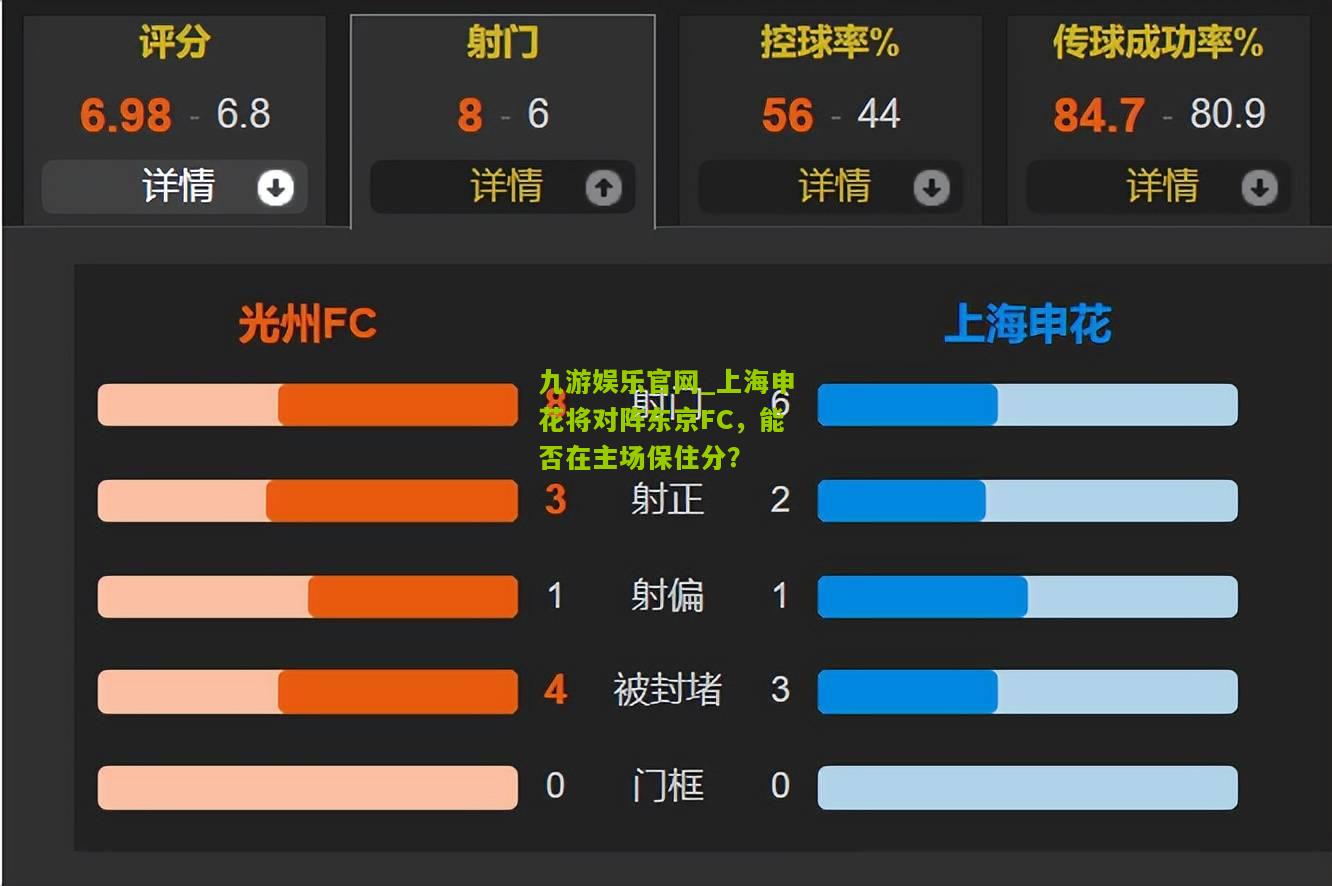 上海申花将对阵东京FC，能否在主场保住分？