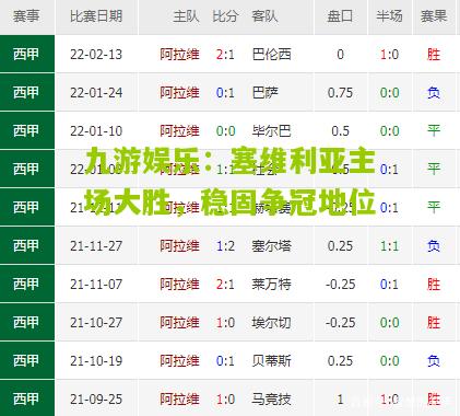 塞维利亚主场大胜，稳固争冠地位